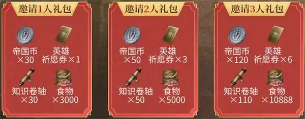 《重返帝国》50万优惠券补贴限量抢,特权包全员可购!助你称霸问鼎S3赛季!