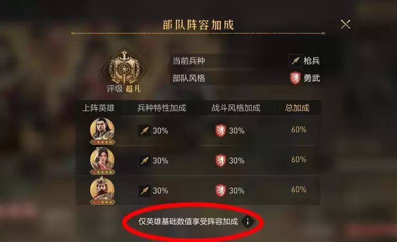 1分钟教你调整最佳阵容！《重返帝国》阵容搭配技巧