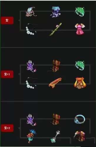 不良人3手游装备进阶推荐攻略