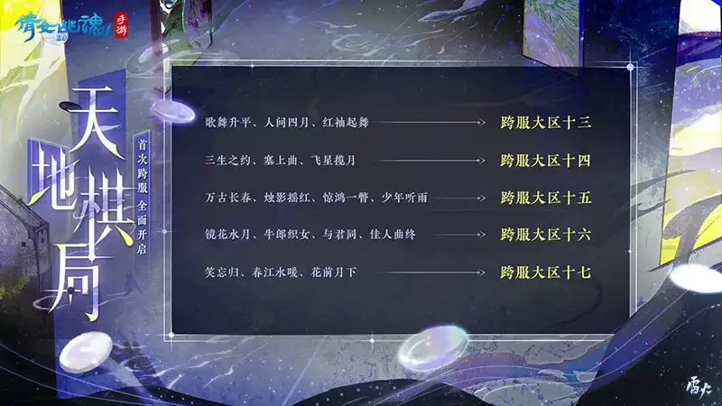 首届跨服天地棋局一触即发,花式冠军奖励等你赢取!