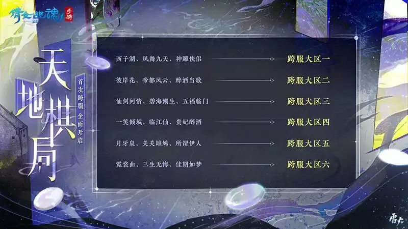 首届跨服天地棋局一触即发,花式冠军奖励等你赢取!