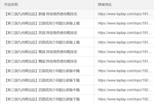 一载风雨同舟,期年荣耀相伴!真实策略手游《荣耀新三国》喜迎周年庆典!