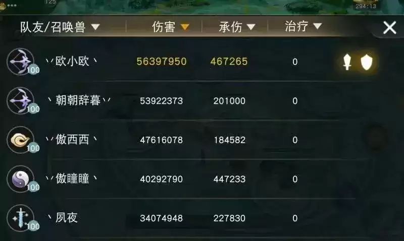 克服难关,越战越勇!且看《天下》手游两支榜首团队如何速通饿鬼道!