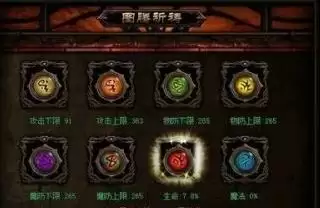 原始传奇图腾祈祷说明 原始传奇图腾祈祷介绍