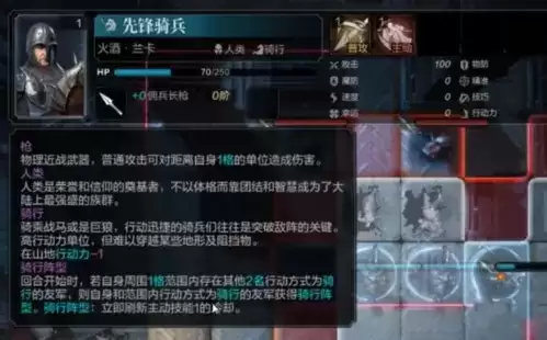 《环形战争》苦修会书库1层攻略 环形战争苦修会书库1层详细通关攻略1