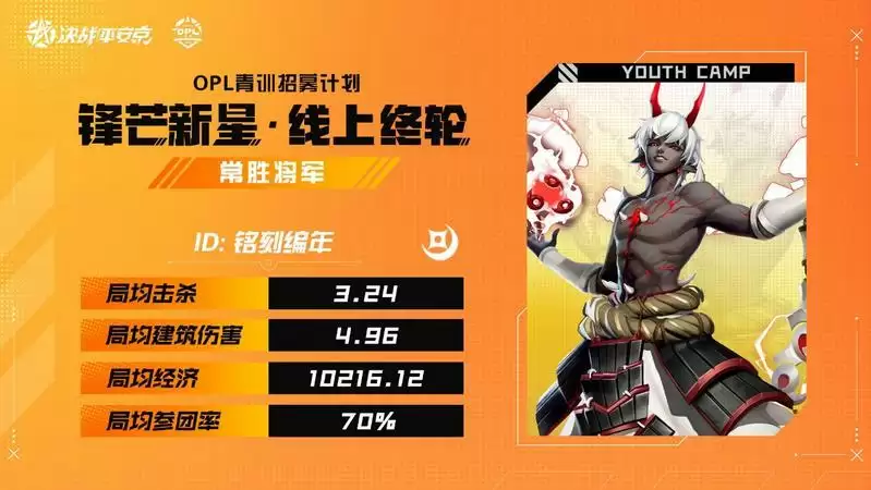 线下集训聚少年,竞显锋芒出职业 ——2022OPL青训线下集训营正式开营