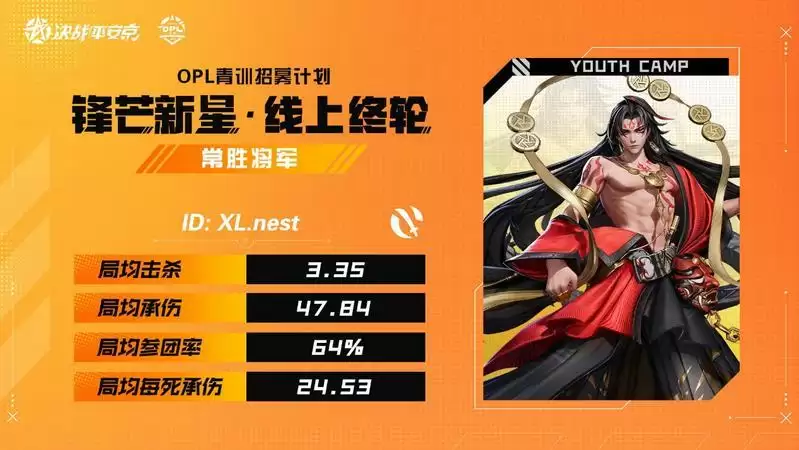 线下集训聚少年,竞显锋芒出职业 ——2022OPL青训线下集训营正式开营