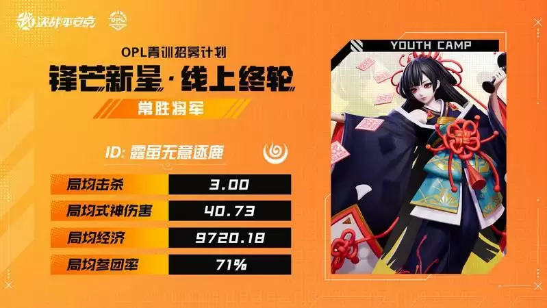 线下集训聚少年,竞显锋芒出职业 ——2022OPL青训线下集训营正式开营