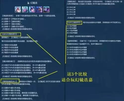 金铲铲之战s7.5冒险迭嘉怎么玩2