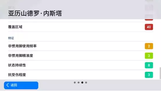 优雅卫士捍卫圣西罗，血染风采闪耀亚平宁