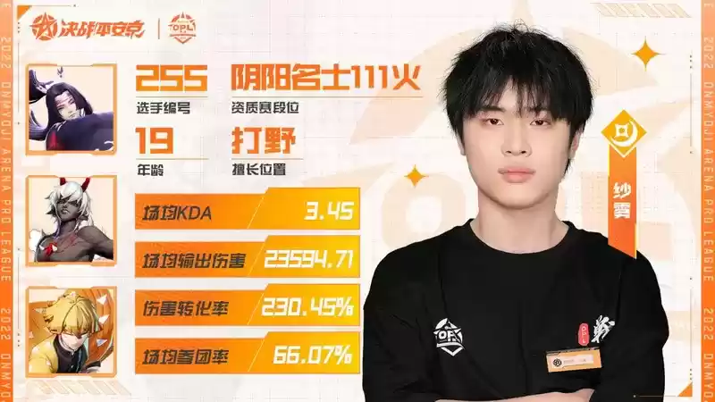 笃行不怠凌云志,电竞少年燃梦启航 ——2022OPL青训营圆满落幕