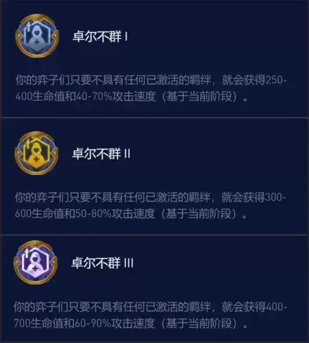 金铲铲之战S7.5卓尔不群怎么玩2