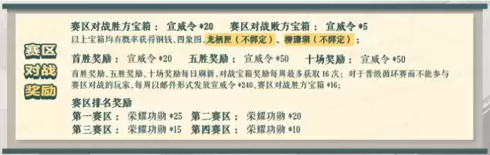 《一梦江湖》首届跨服赛事“问鼎江湖”报名开启，跨服组队参赛赢取柳珊瑚、四象图