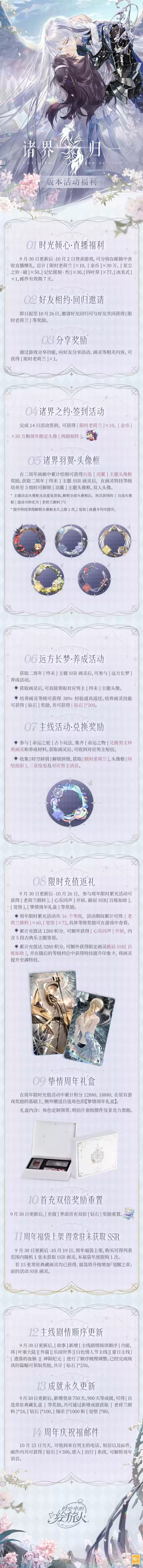 《时空中的绘旅人》周年庆版本「诸界归一」活动福利公开!