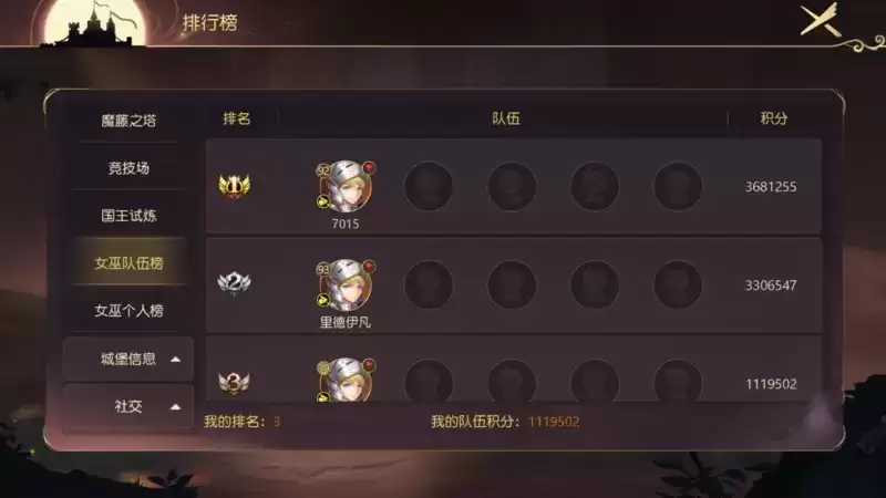 女巫狩猎季:恶土之上的诡秘教团