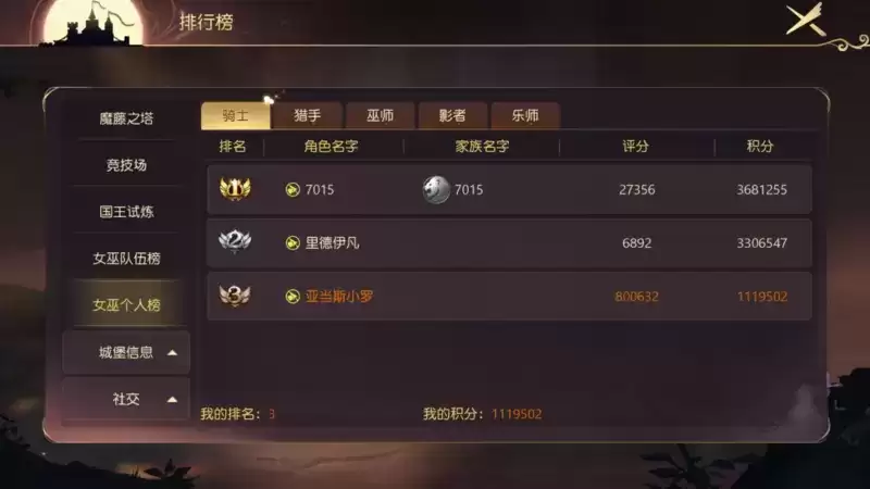 女巫狩猎季:恶土之上的诡秘教团