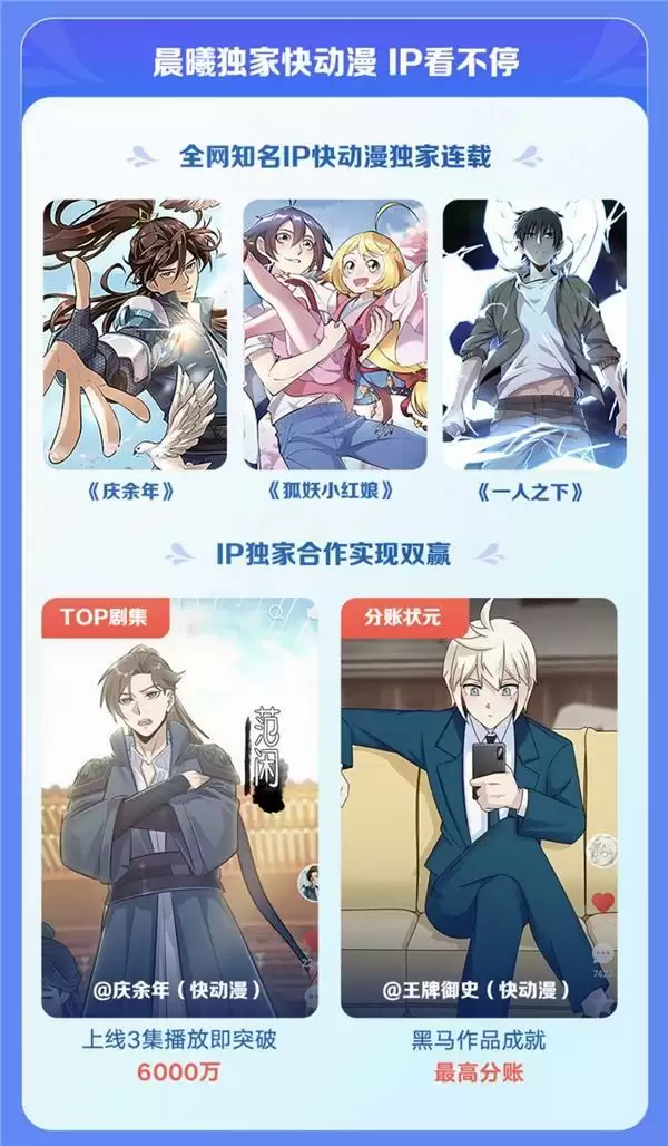 快手二次元夏日暴击收官:优质作者、创新内容助力品牌打造爆款营销案例