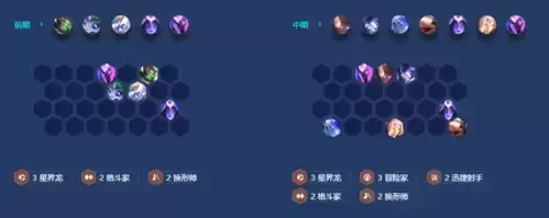 金铲铲之战s7.5换形杰斯怎么玩5