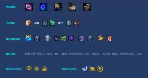 金铲铲之战s7.5魔导萨勒芬妮怎么玩4