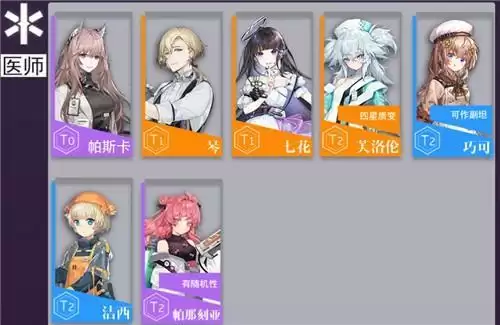 少女前线云图计划节奏榜 角色强度一览表