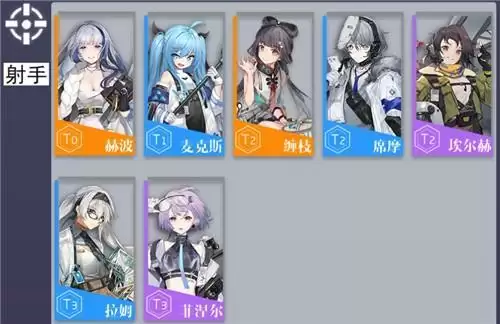 少女前线云图计划节奏榜 角色强度一览表