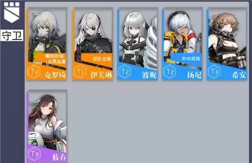 少女前线云图计划节奏榜 角色强度一览表