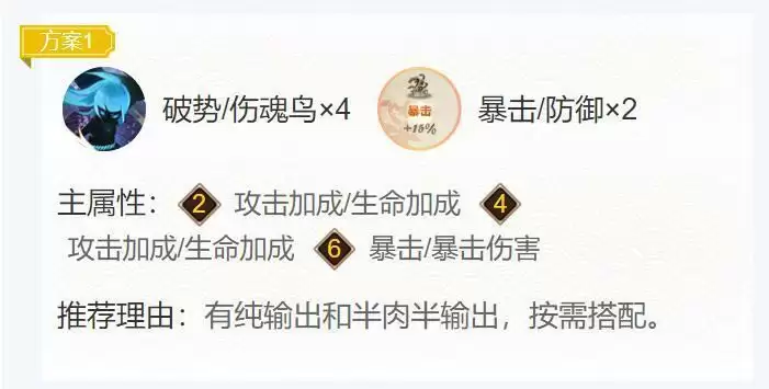 《阴阳师》麓铭大岳丸御魂搭配推荐2022