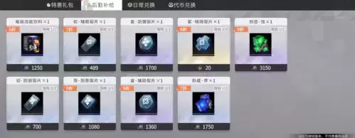 《非匿名指令》升格材料获取方法 非匿名指令升格材料怎么获取2