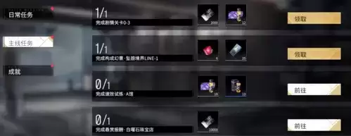 《非匿名指令》升格材料获取方法 非匿名指令升格材料怎么获取4