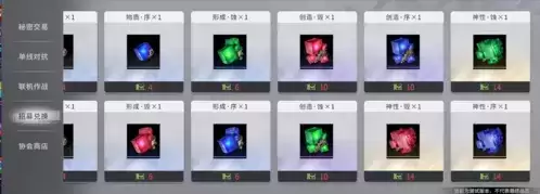 《非匿名指令》升格材料获取方法 非匿名指令升格材料怎么获取3