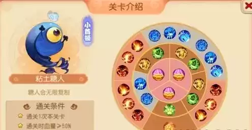 《梦幻西游手游》糖人轮盘战第二章全通关攻略