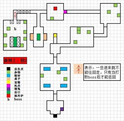 《盗墓长生印》20张魔窟地图大全