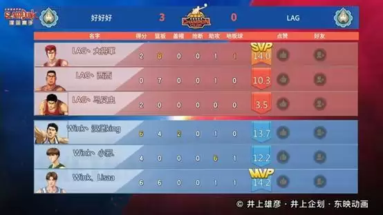 《灌篮高手 正版授权手游》2022冠军杯秋季赛白热化,8进4即将开战