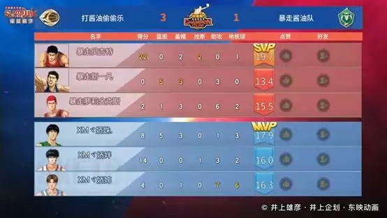 《灌篮高手 正版授权手游》2022冠军杯秋季赛白热化,8进4即将开战