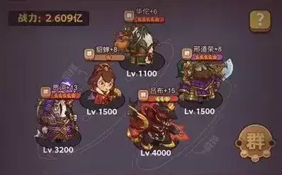 咸鱼之王群雄灯神挑战阵容搭配推荐2