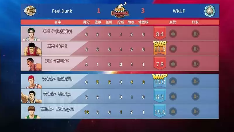 奇兵角田登上分区决赛舞台,《灌篮高手正版授权手游》2022冠军杯秋季赛四强诞生