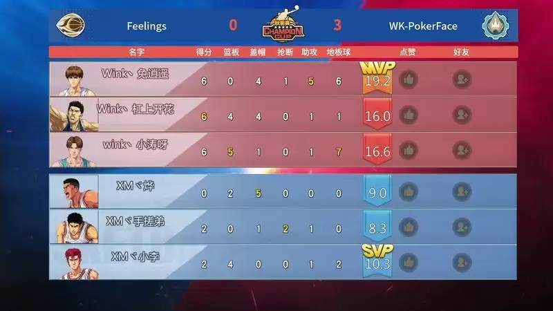 奇兵角田登上分区决赛舞台,《灌篮高手正版授权手游》2022冠军杯秋季赛四强诞生