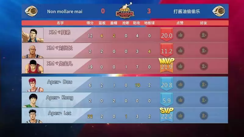 奇兵角田登上分区决赛舞台,《灌篮高手正版授权手游》2022冠军杯秋季赛四强诞生