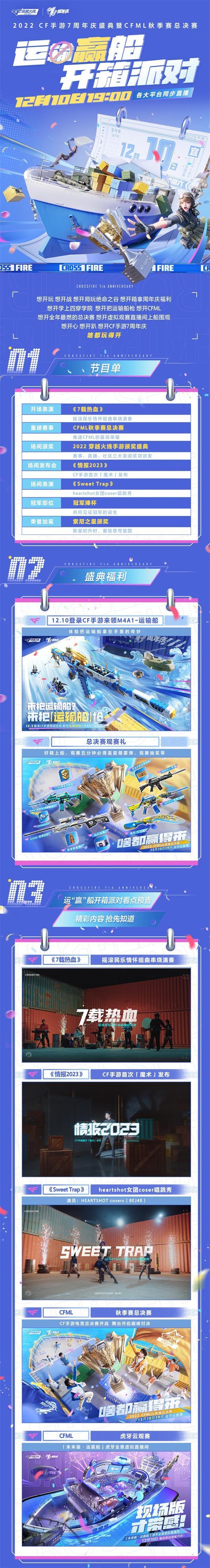 CFM周年庆
