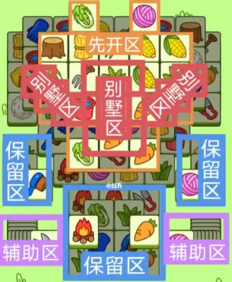 羊了个羊2.6关卡