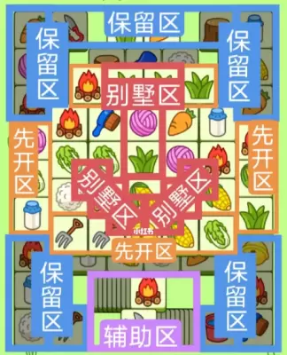 羊了个羊2.8