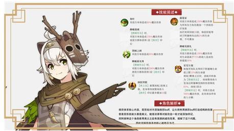 终焉誓约阿德琳怎么培养