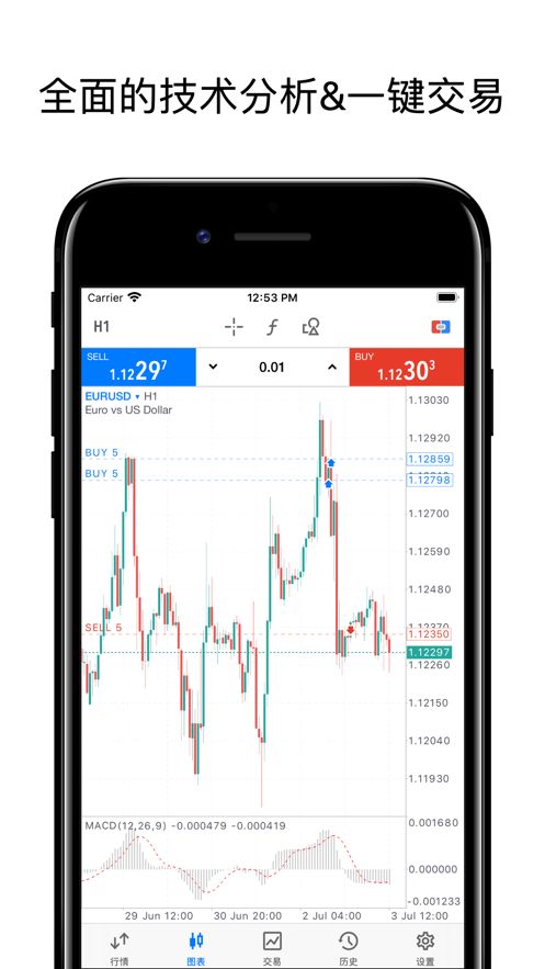 MetaTrader 5游戏图1