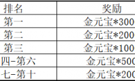 《三国群英传M》亚服明日盛大开服