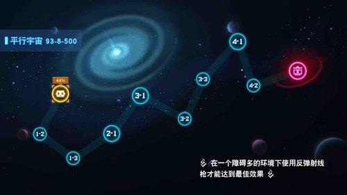 比特小队全隐藏关卡开启方法