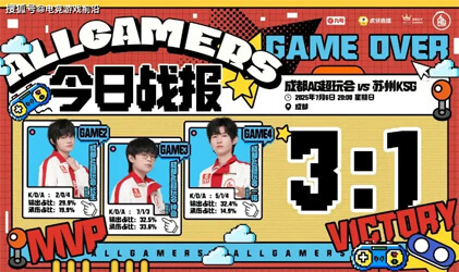 7月7日电竞前沿:LEC队伍全部淘汰、Gumayusi击杀榜超Xiaohu、Doran玩石甲虫、一诺公孙离击杀数排名第一