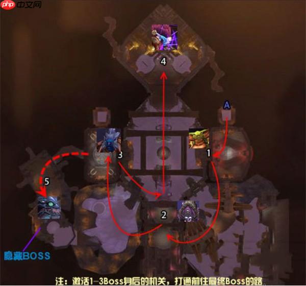 魔兽世界古达克隐藏BOSS攻略：解锁凶残伊克全流程详解