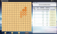 腾讯围棋×绝艺「定式功能」上线，从此告别定式学习焦虑！