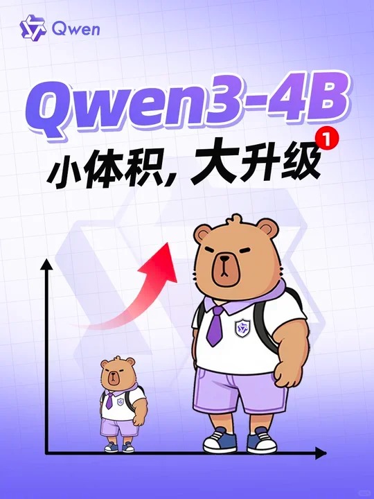阿里通义千问