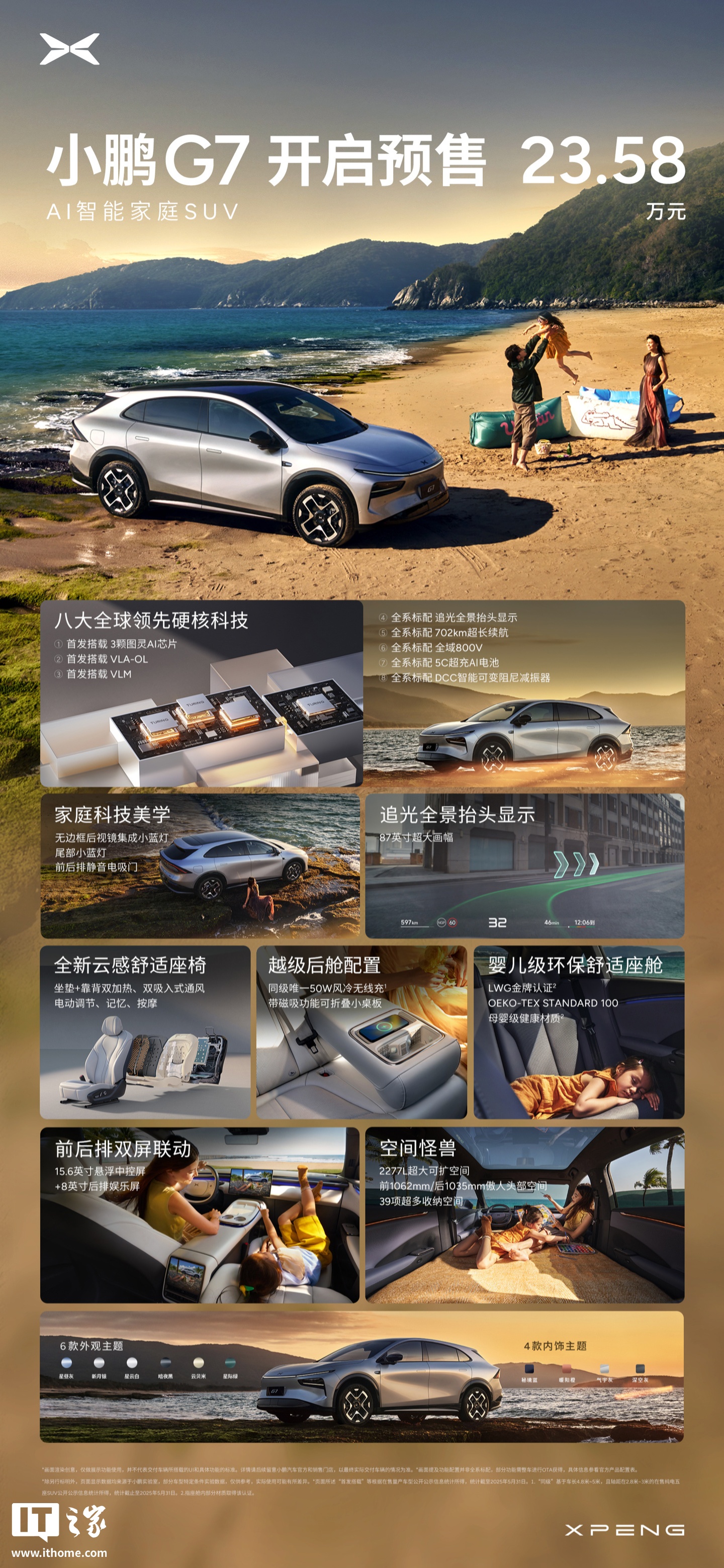 小鹏汽车交付数据